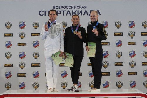 Ростовские спортсмены получат премии за успехи в спорте 